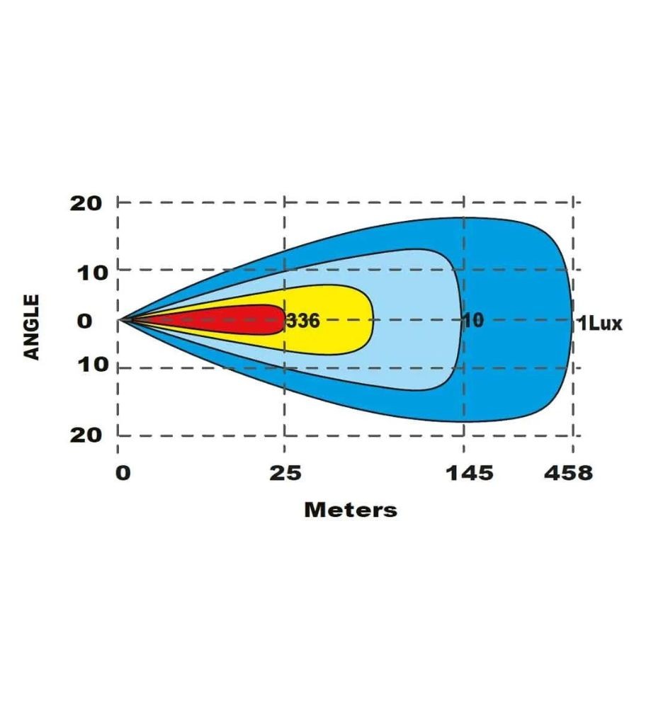 PS Image 30237