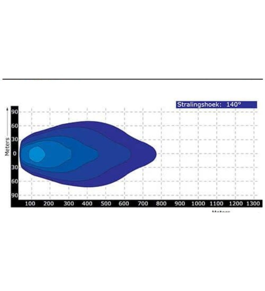 PS Image 30201
