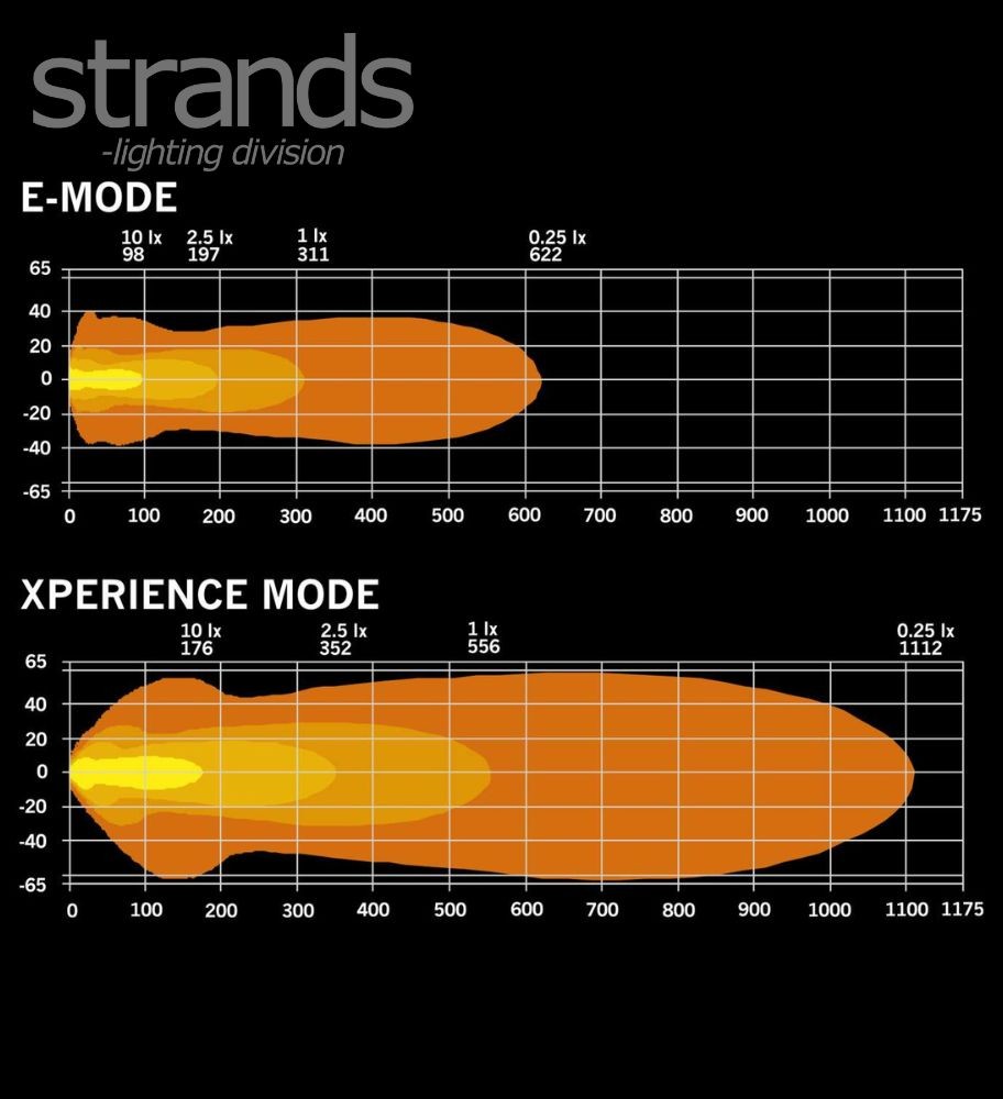 PS Image 31218