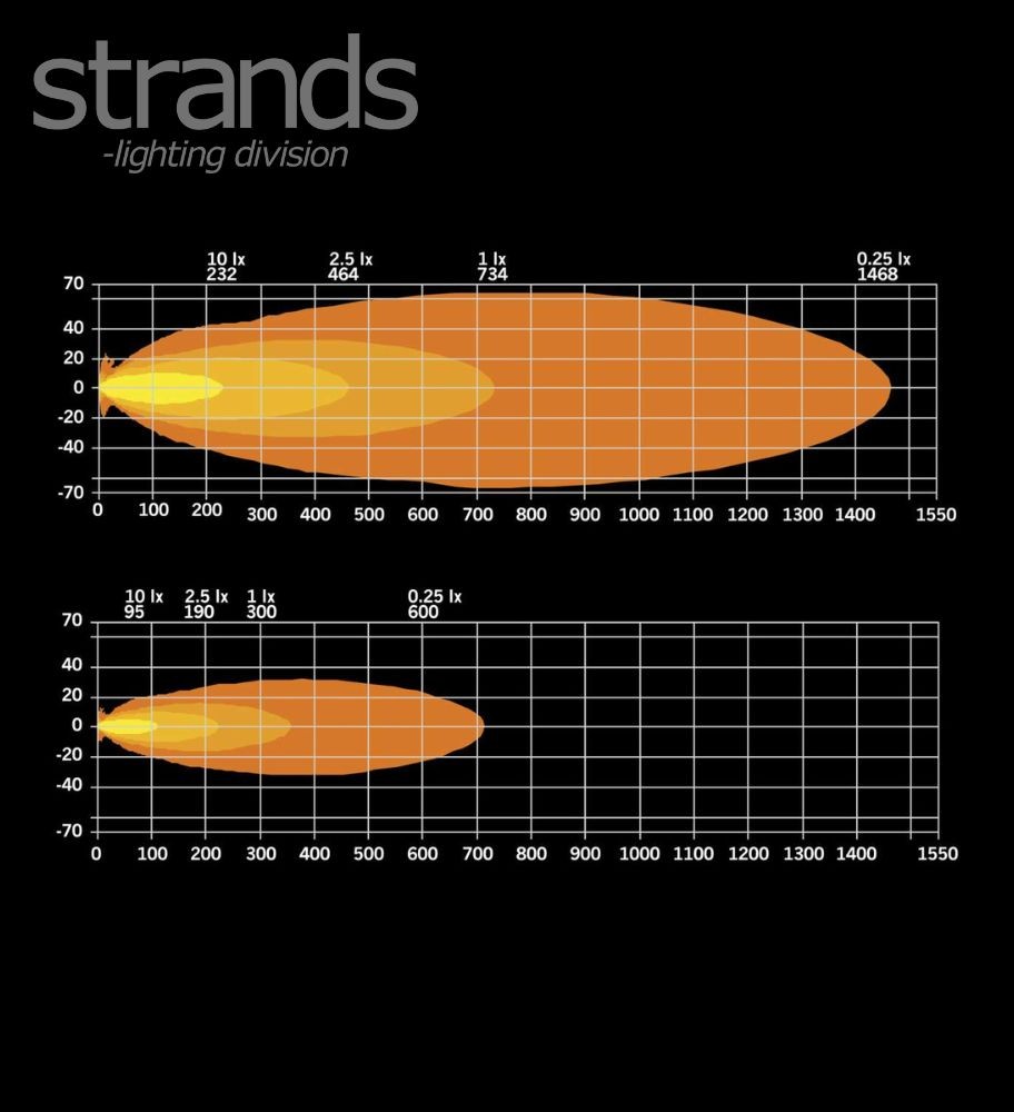 PS Image 31289