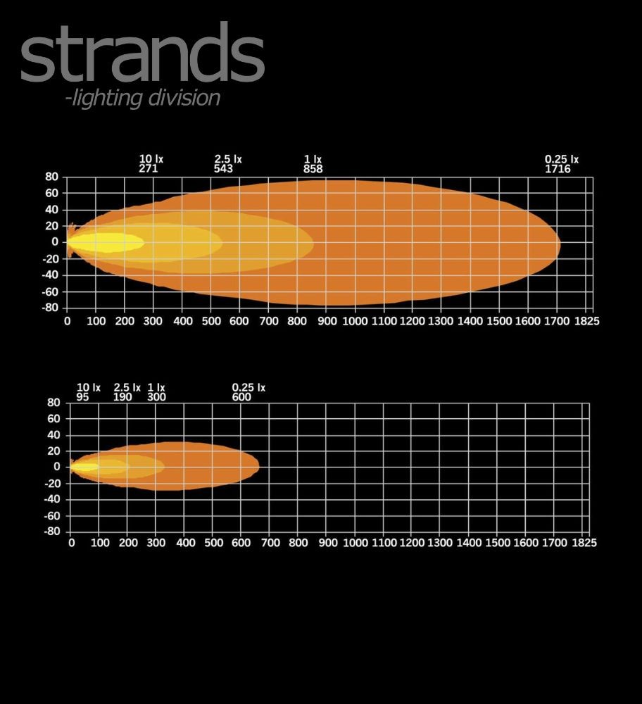PS Image 31297