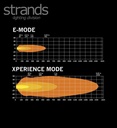 PS Image 31352