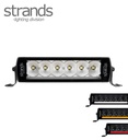 Strands Lampe de travail  Siberia Next Level 11" 286 mm