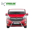 Pare Buffle sans barre transversale Opel Vivaro 2014-2019