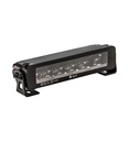 Pro Led Rampe Led Skybar 233mm 3600lm